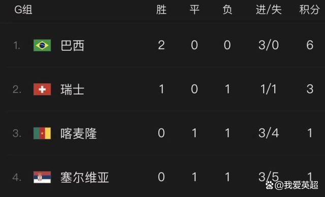 久久影视一区